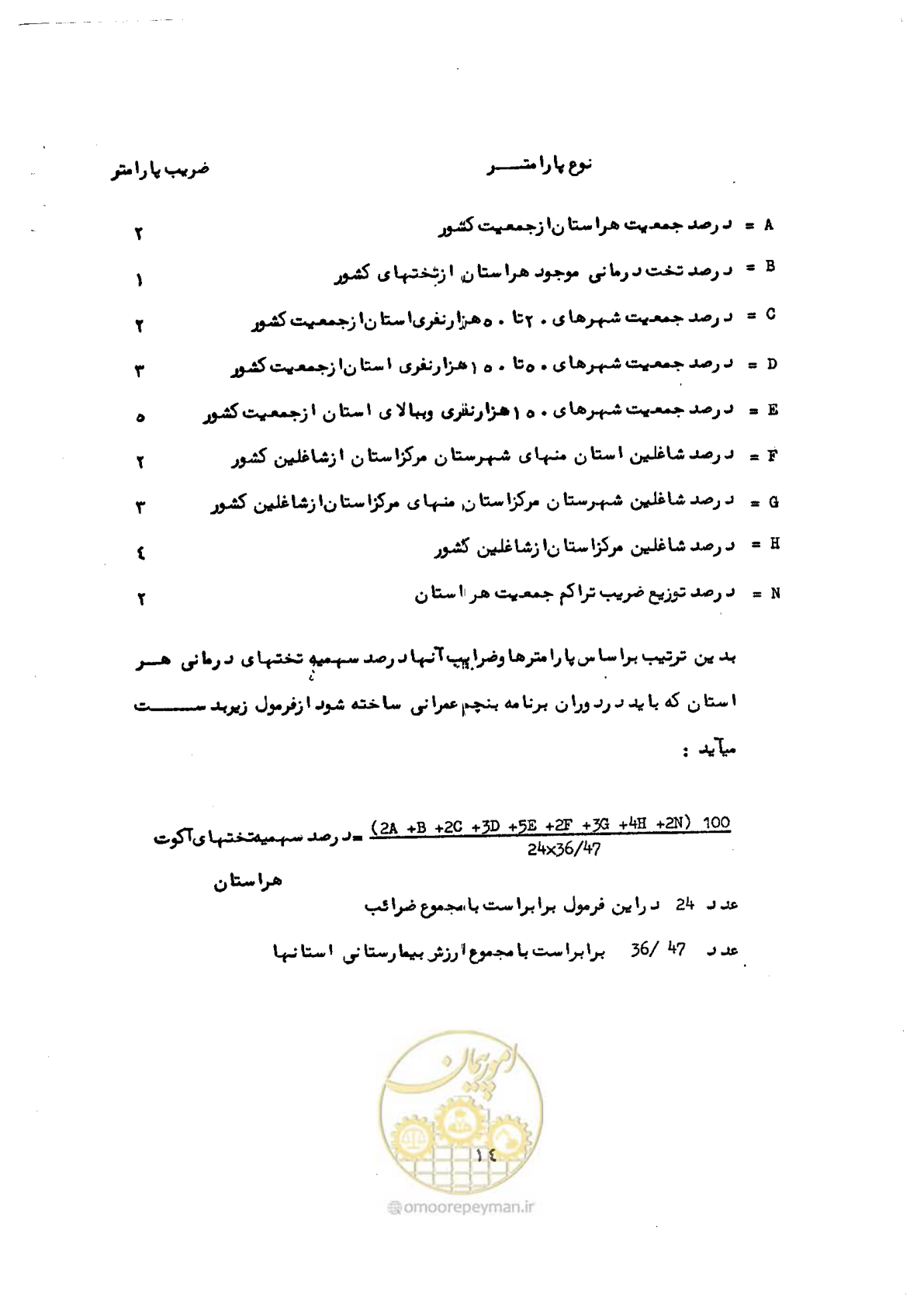 صفحه 20 از 48