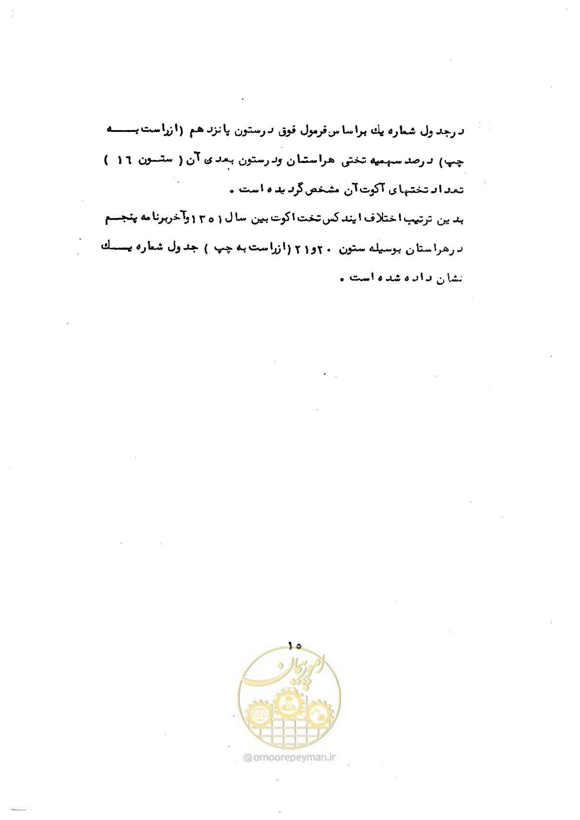 صفحه 21 از 48