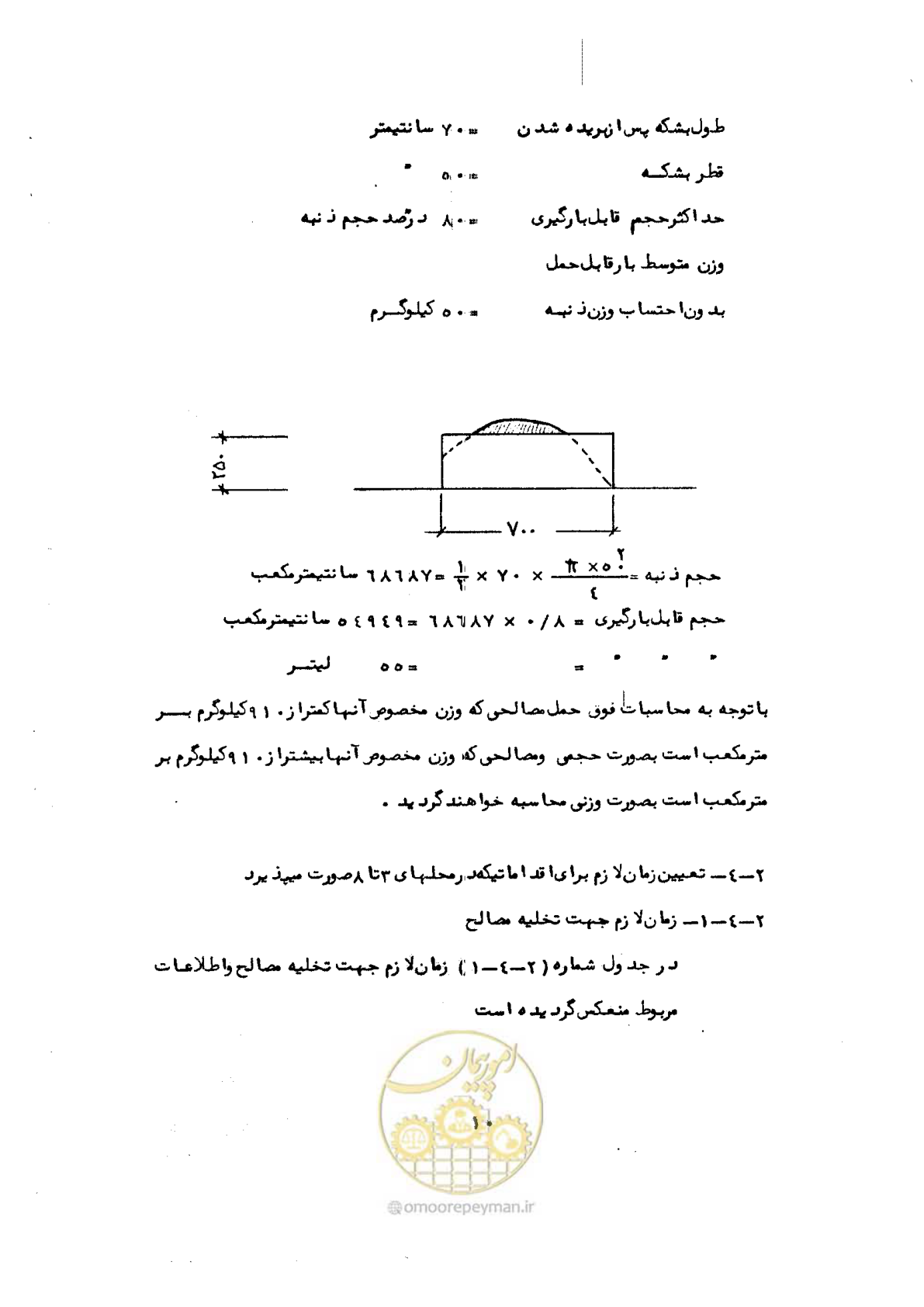 صفحه 16 از 56