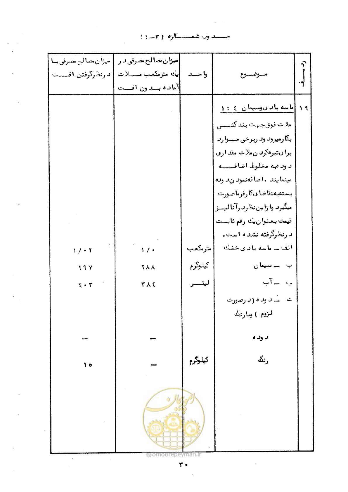 صفحه 36 از 56