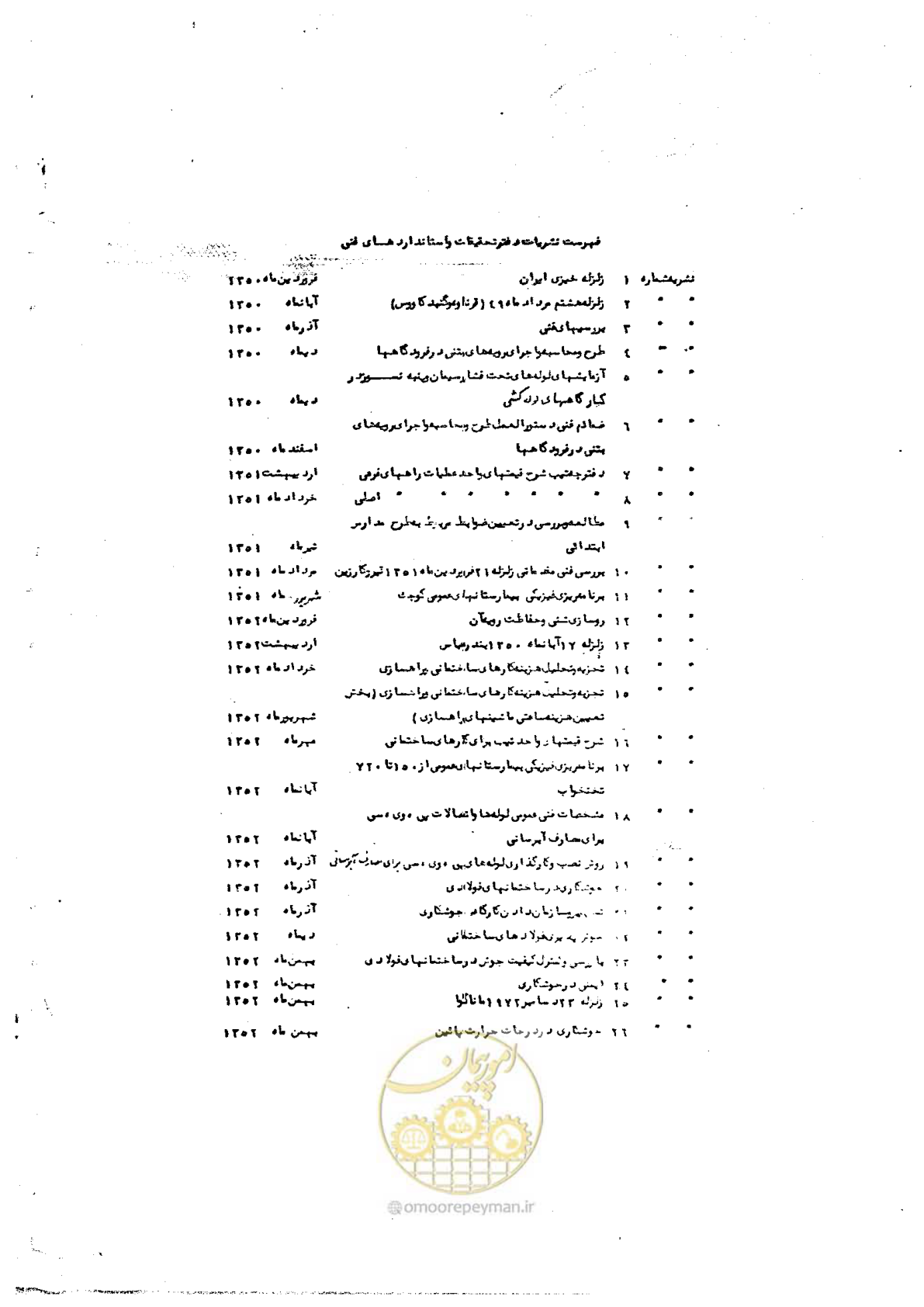 صفحه 2 از 50