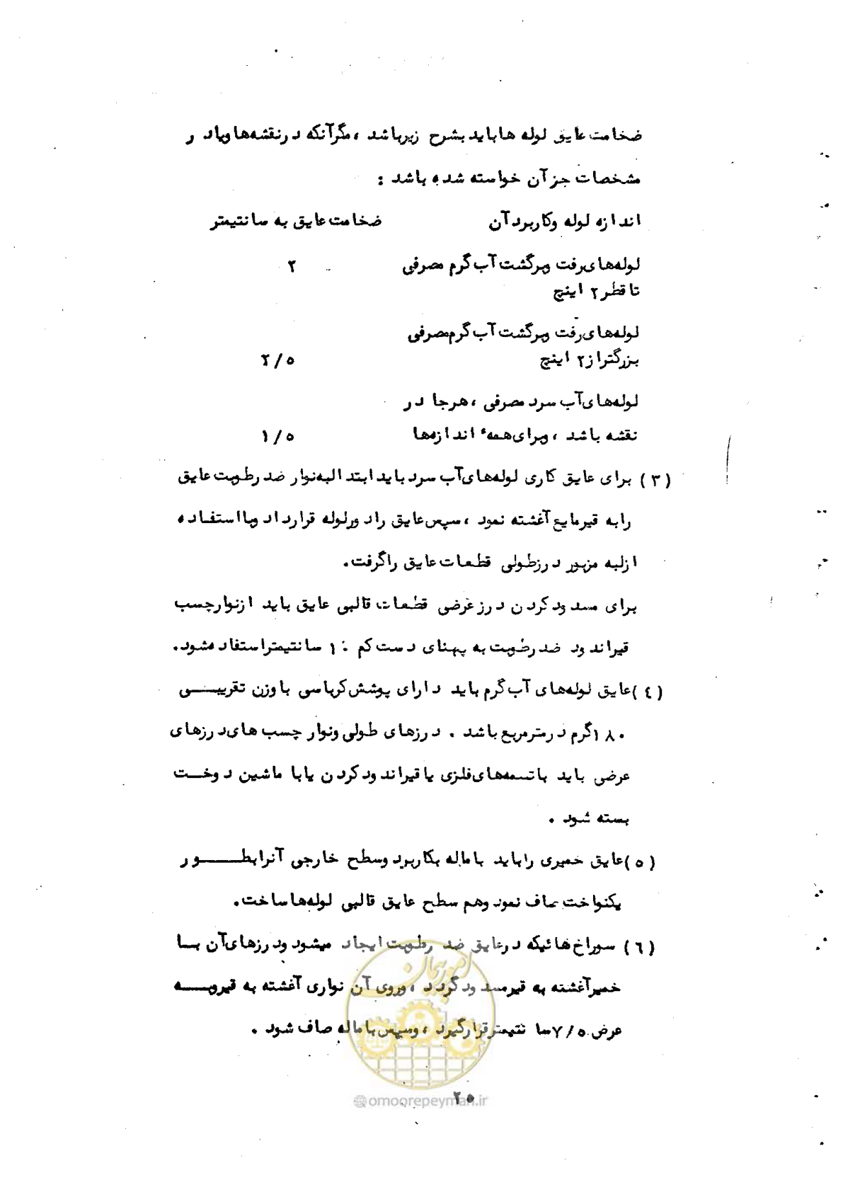 صفحه 29 از 50