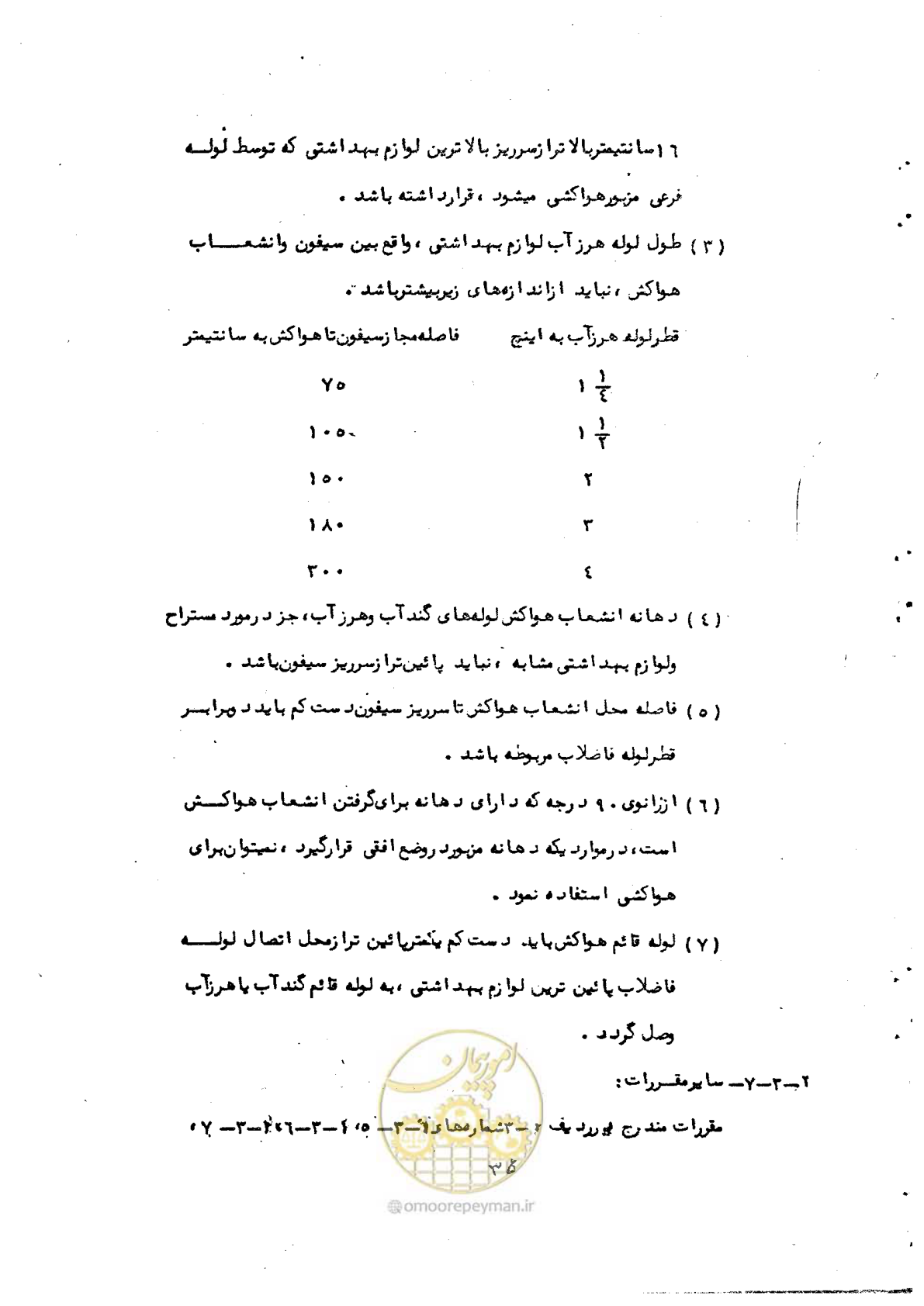 صفحه 37 از 50
