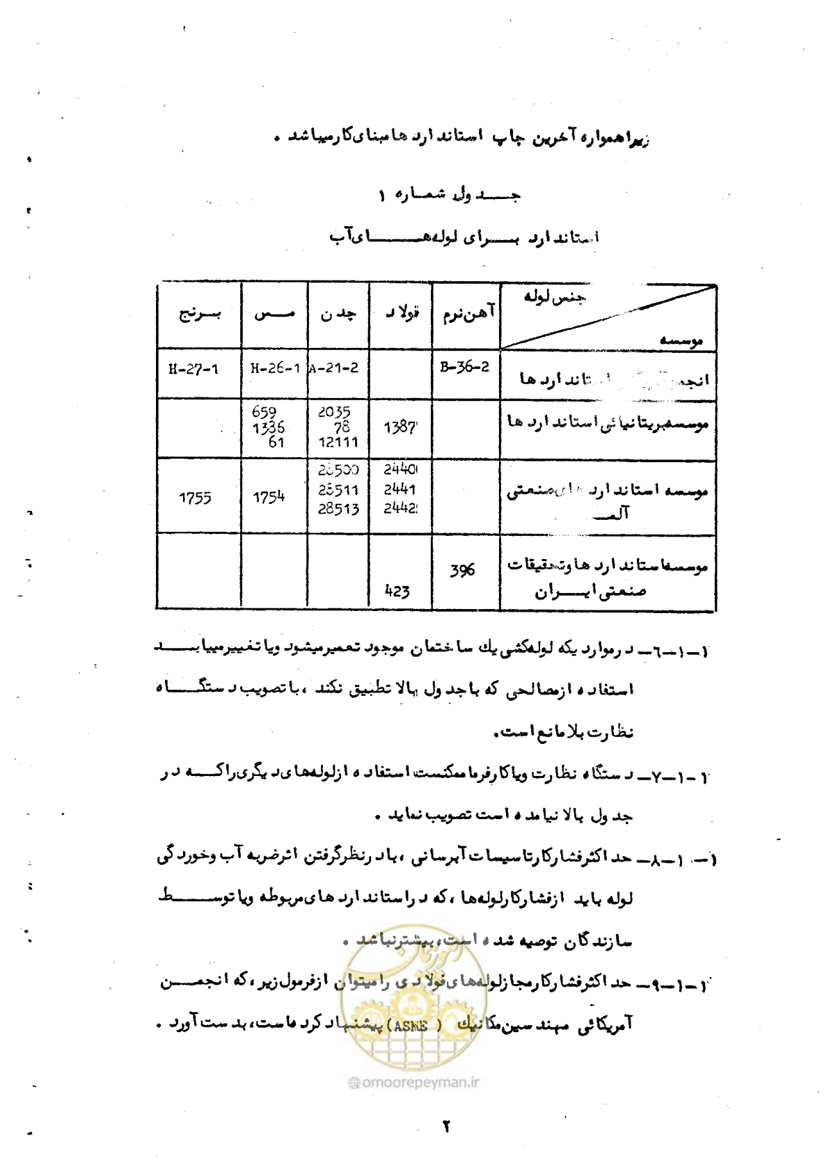 صفحه 6 از 50
