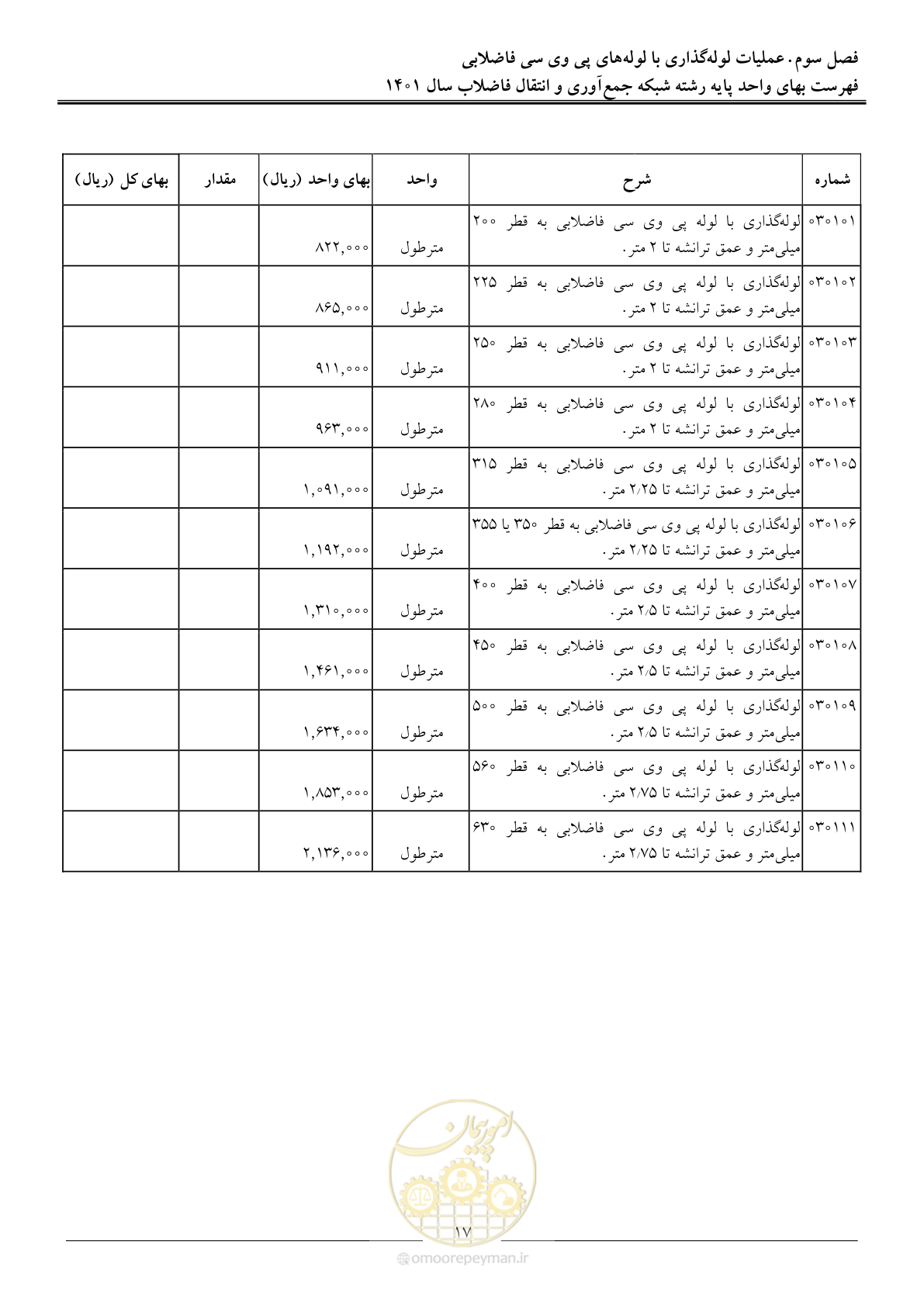 صفحه 20 از 95