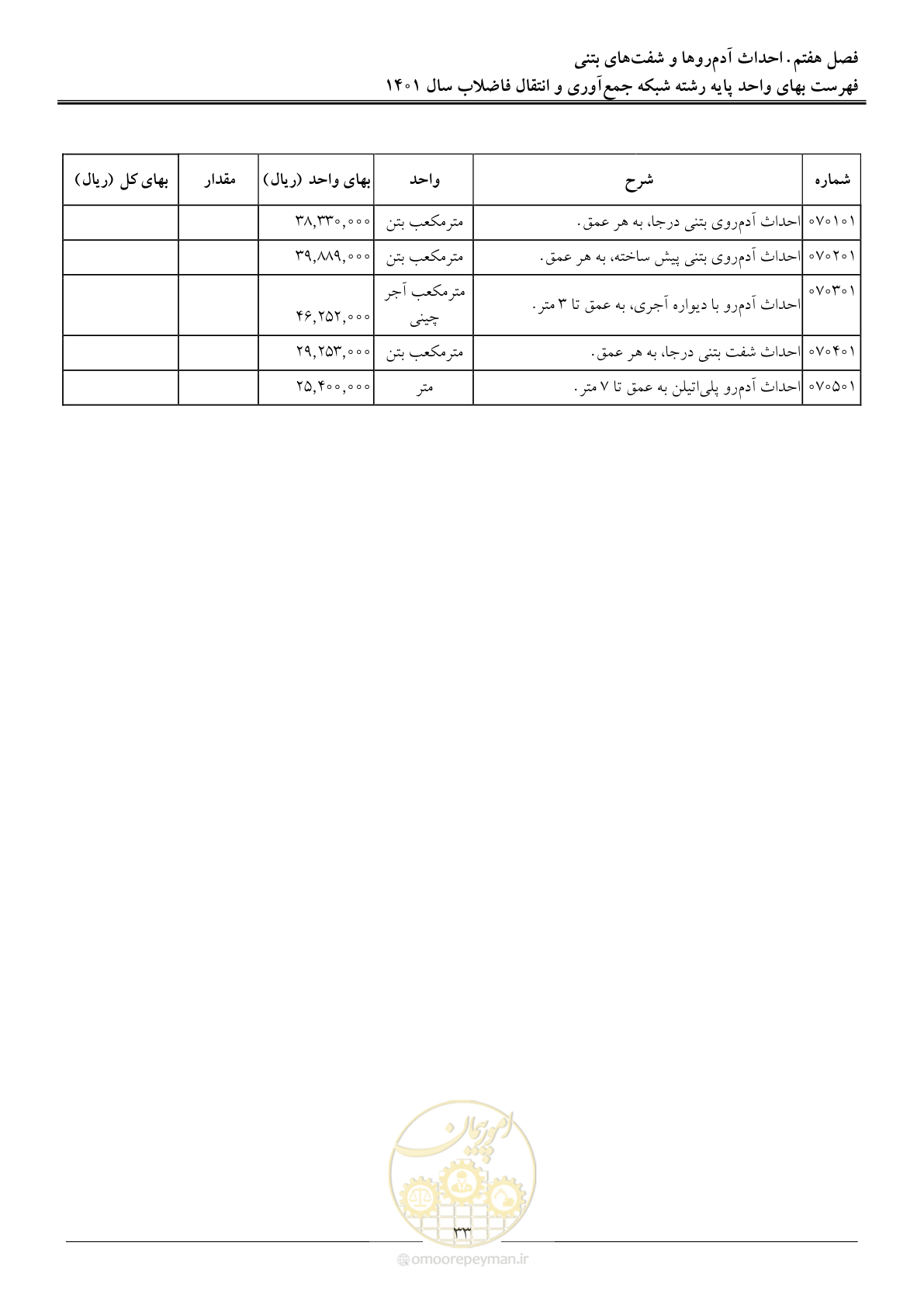 صفحه 36 از 95