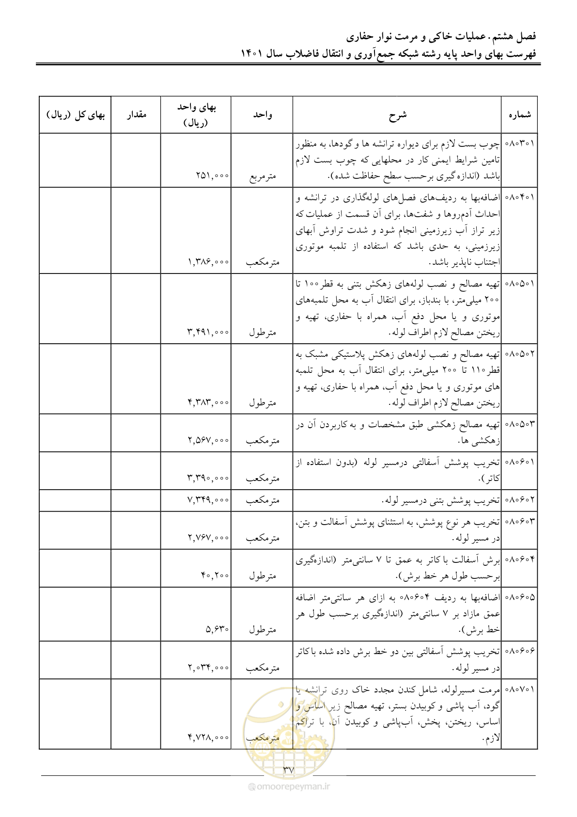 صفحه 40 از 95