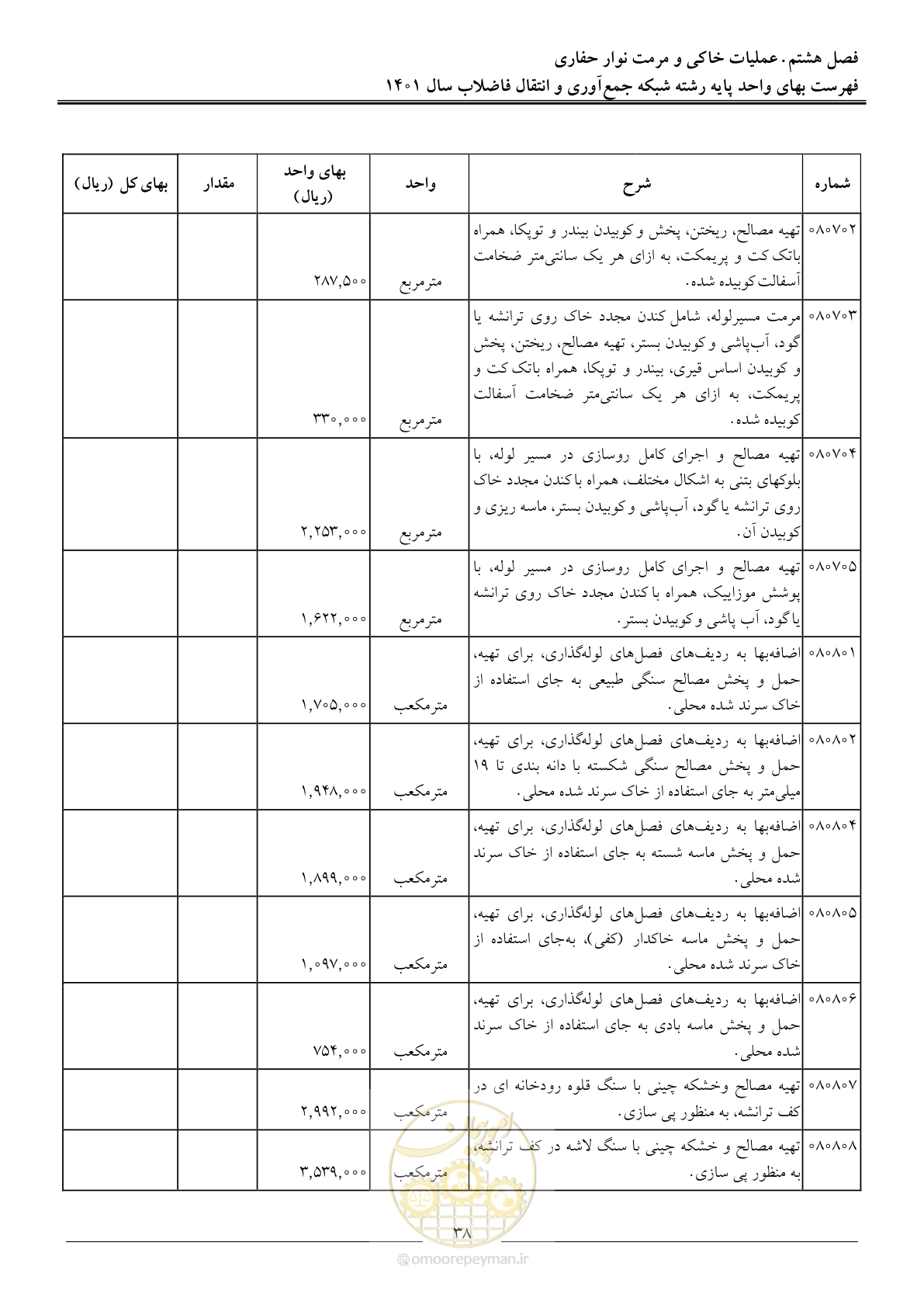 صفحه 41 از 95