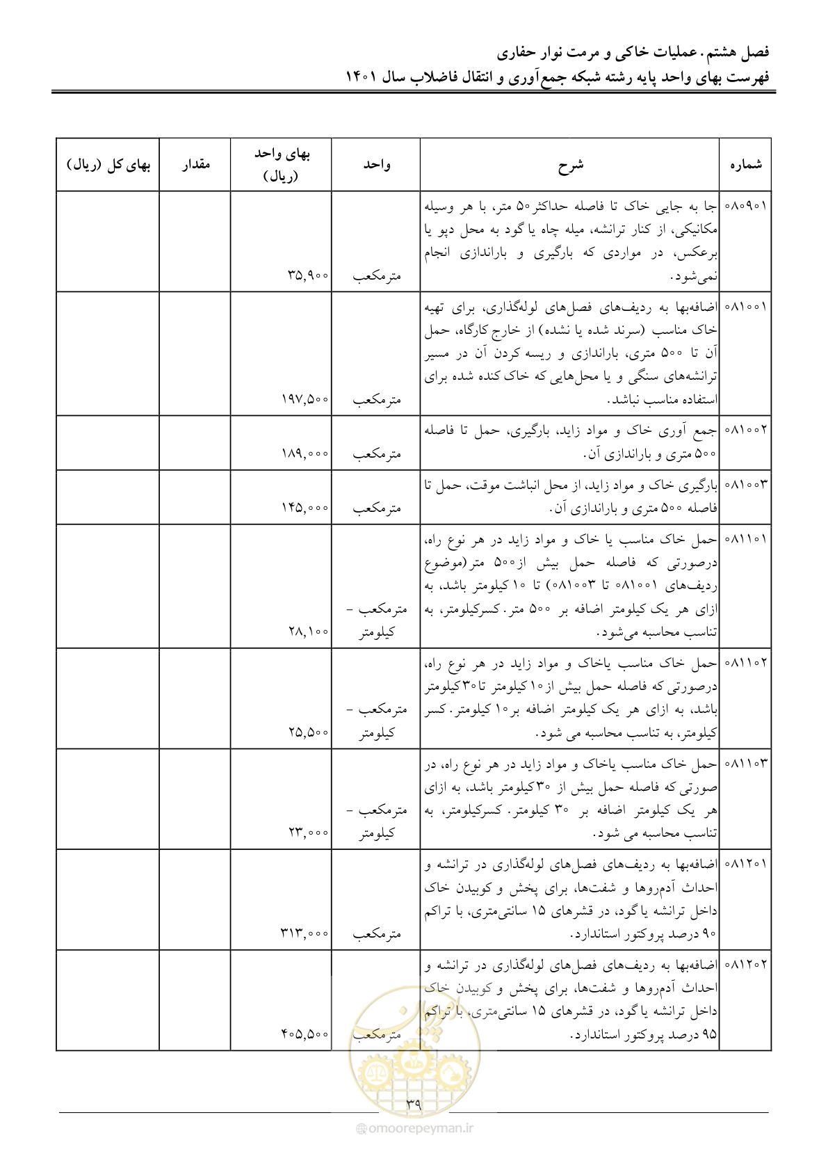 صفحه 42 از 95