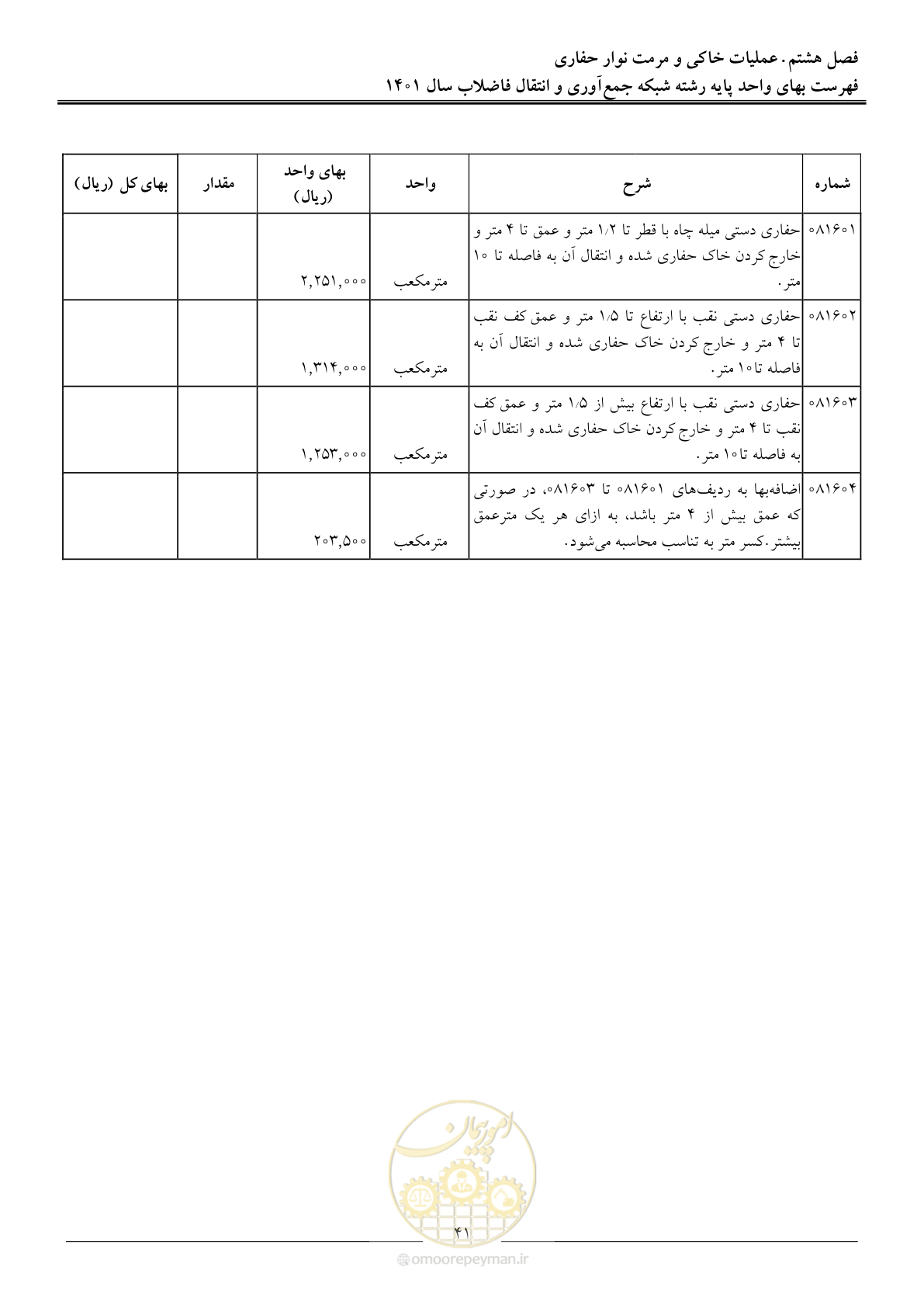 صفحه 44 از 95
