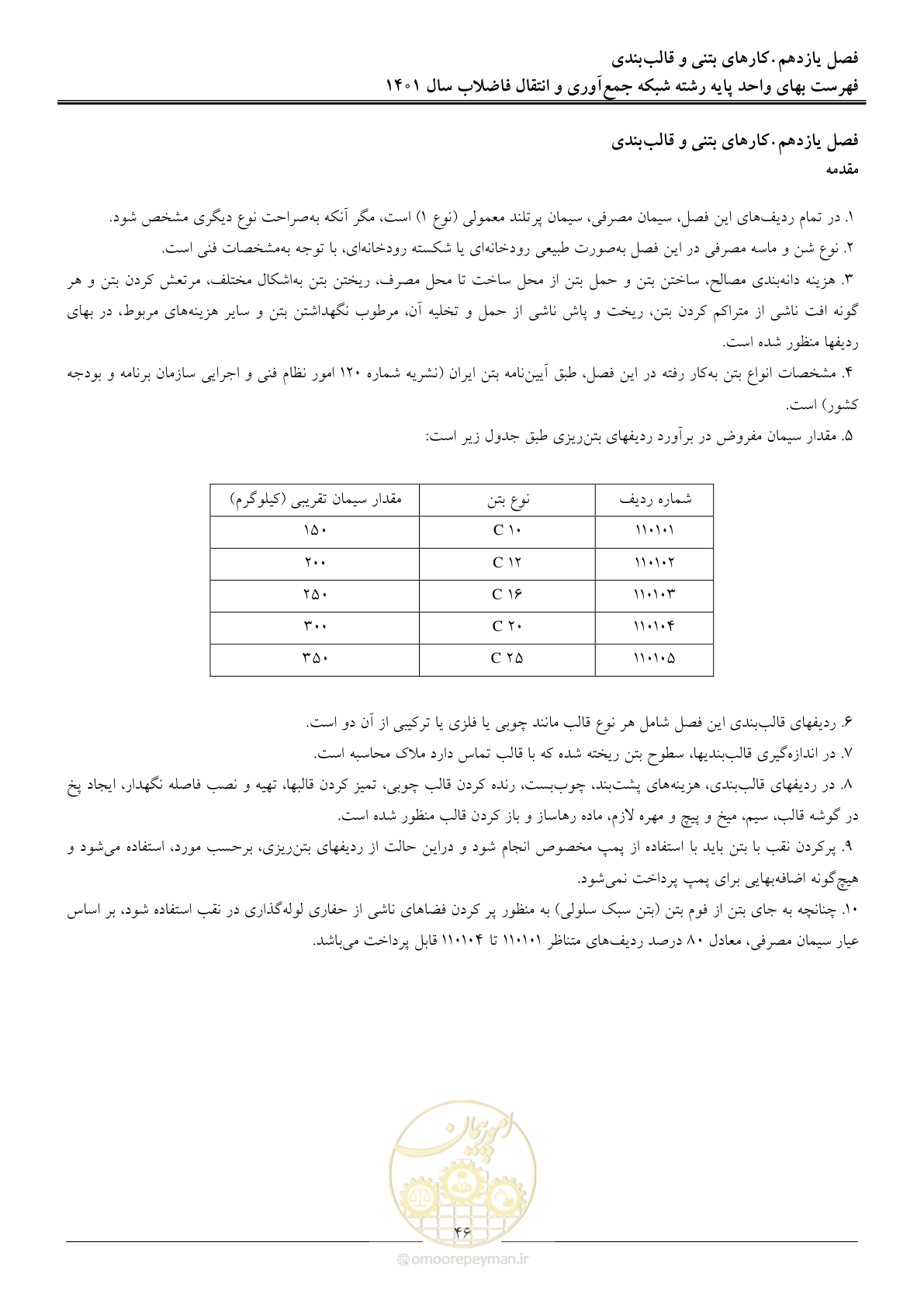 صفحه 49 از 95