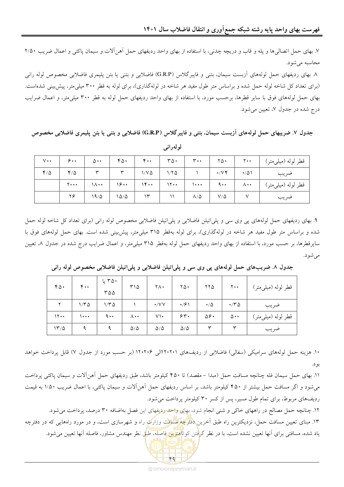 صفحه 52 از 95
