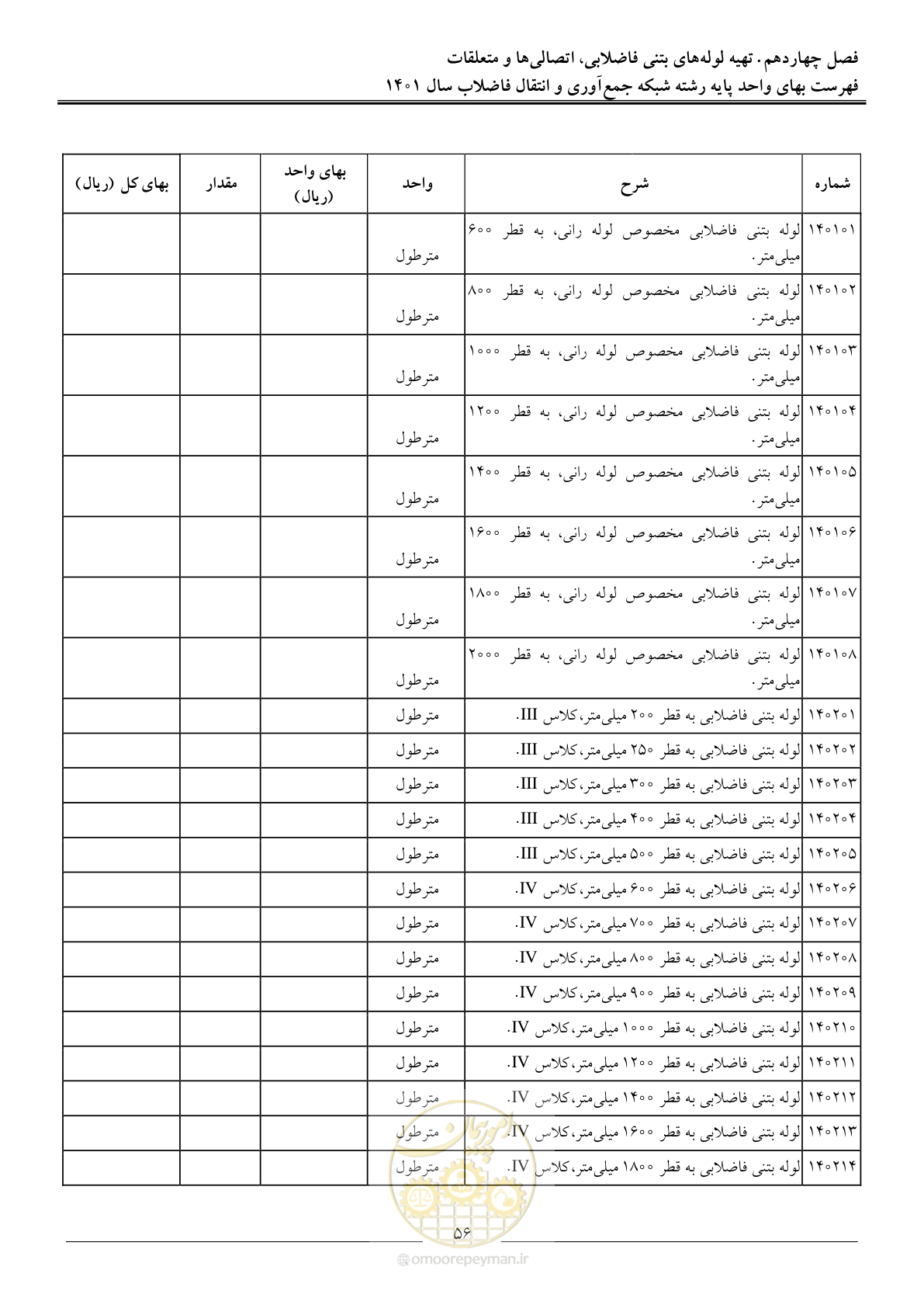 صفحه 59 از 95