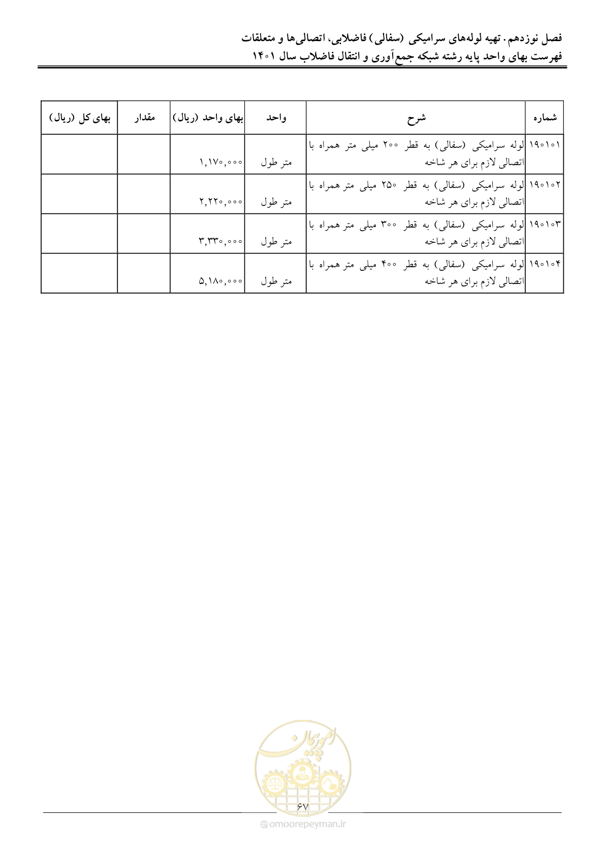 صفحه 70 از 95