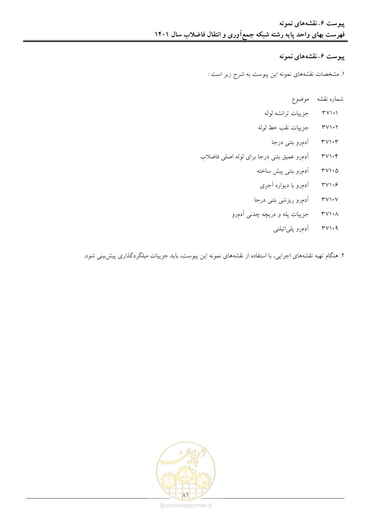 صفحه 84 از 95