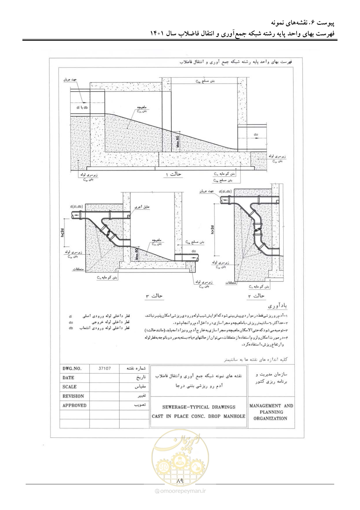 صفحه 92 از 95