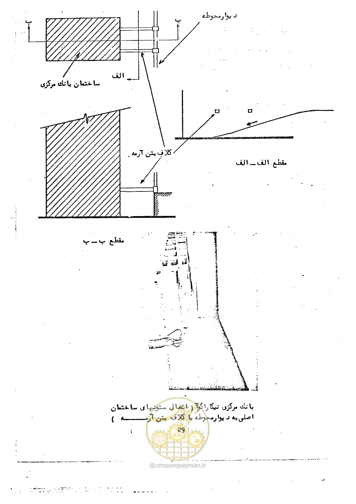 صفحه 41 از 137