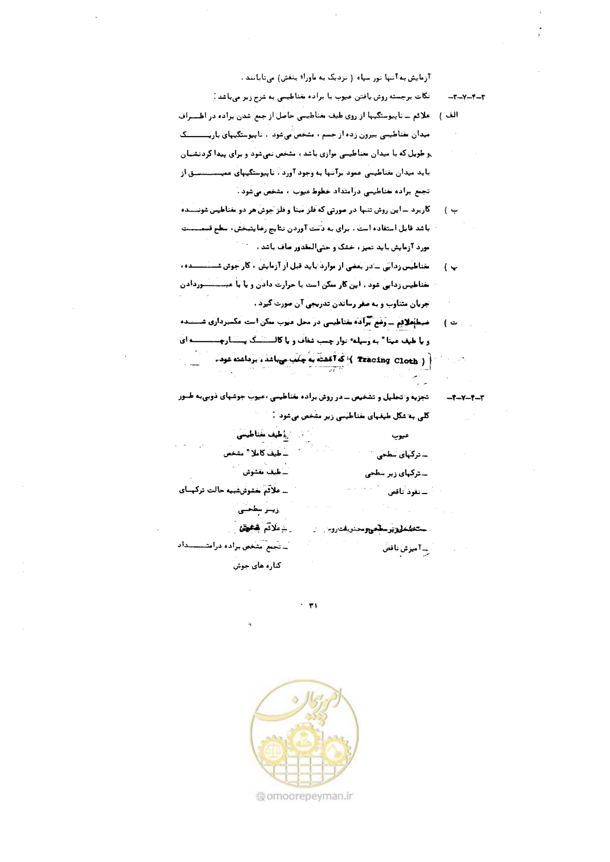 صفحه 37 از 72