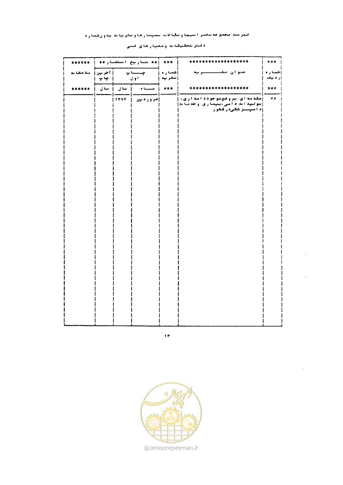 صفحه 71 از 72