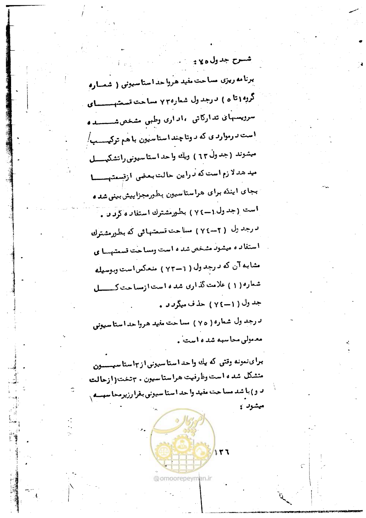 صفحه 138 از 284