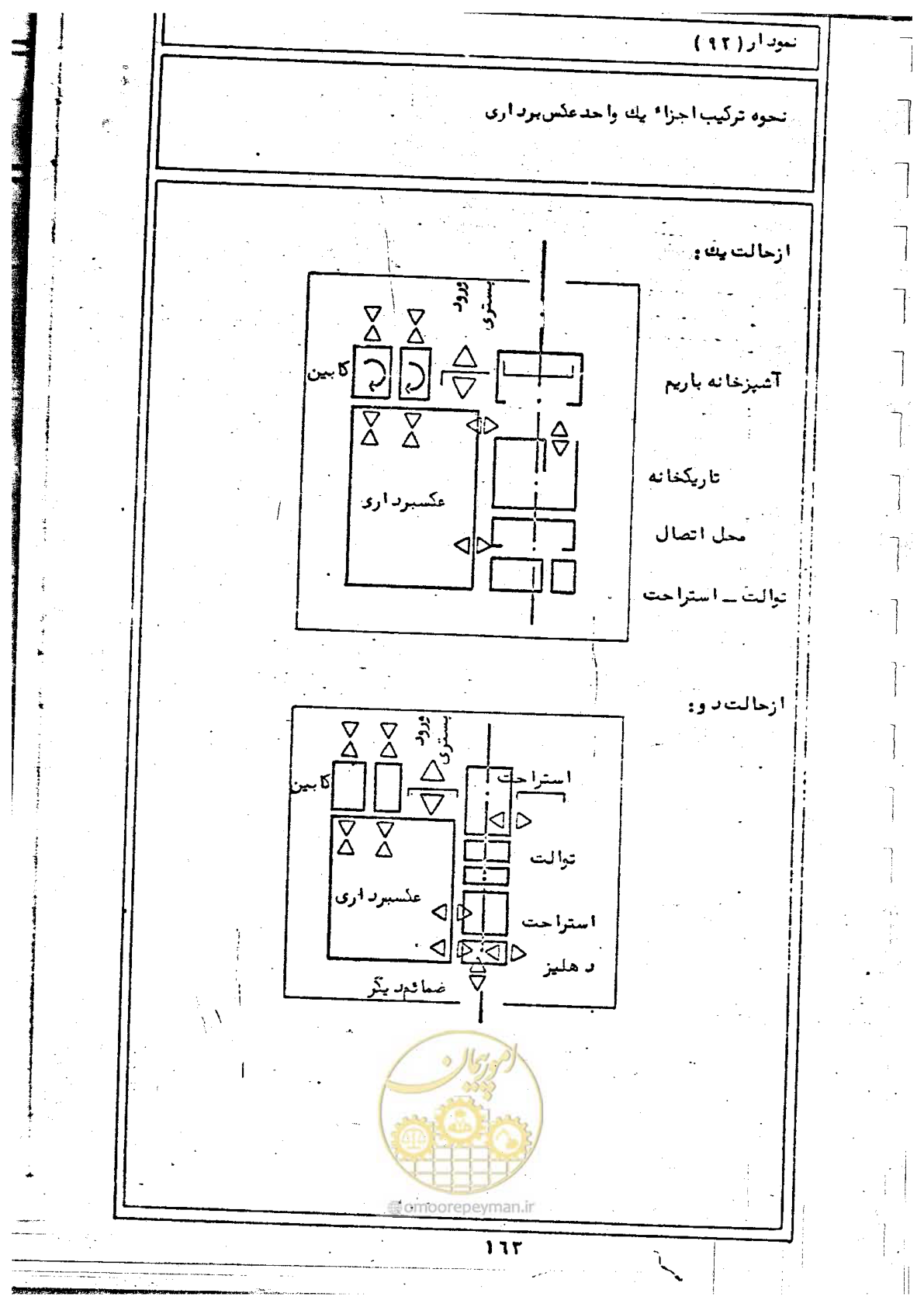 صفحه 165 از 284