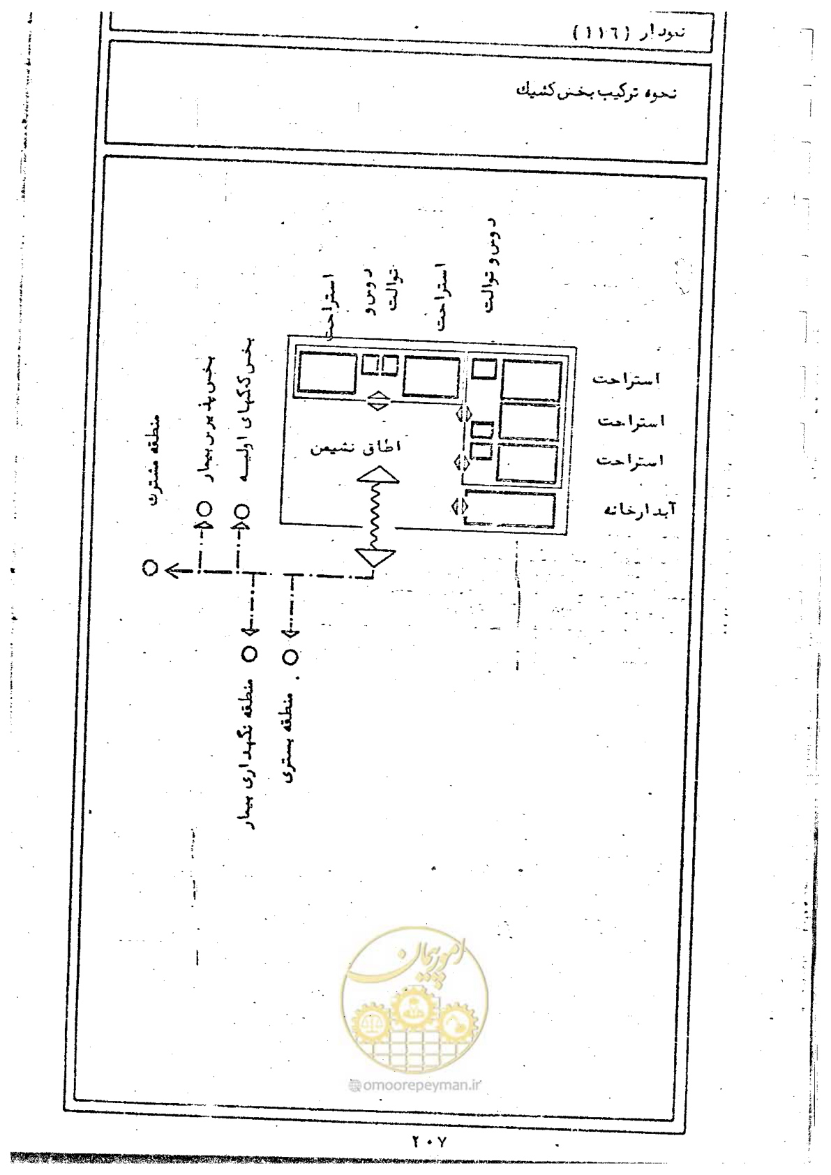 صفحه 209 از 284