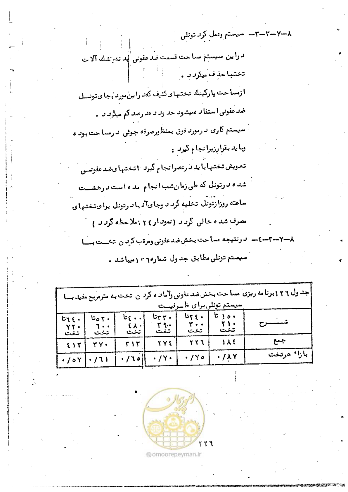 صفحه 228 از 284