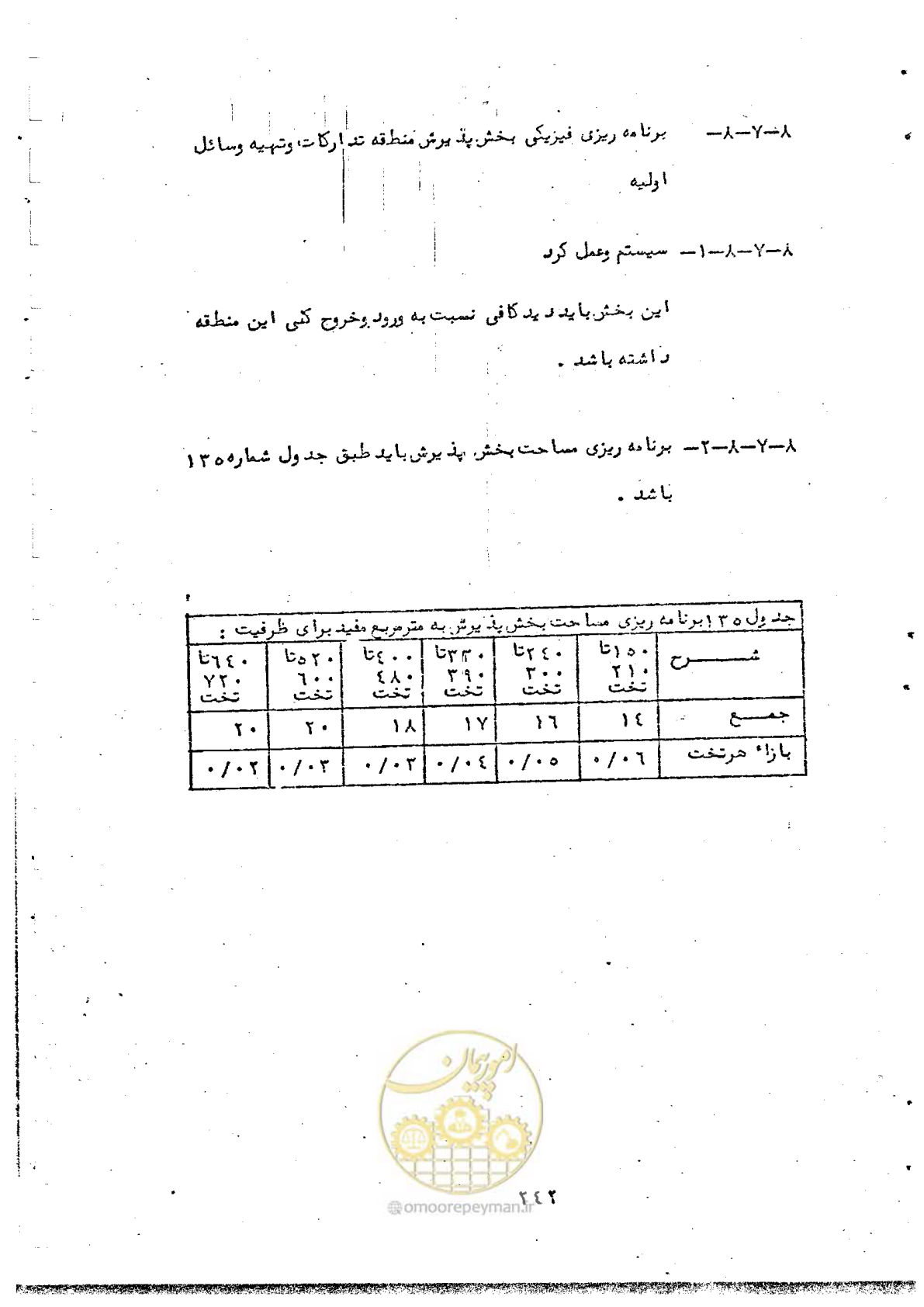 صفحه 244 از 284