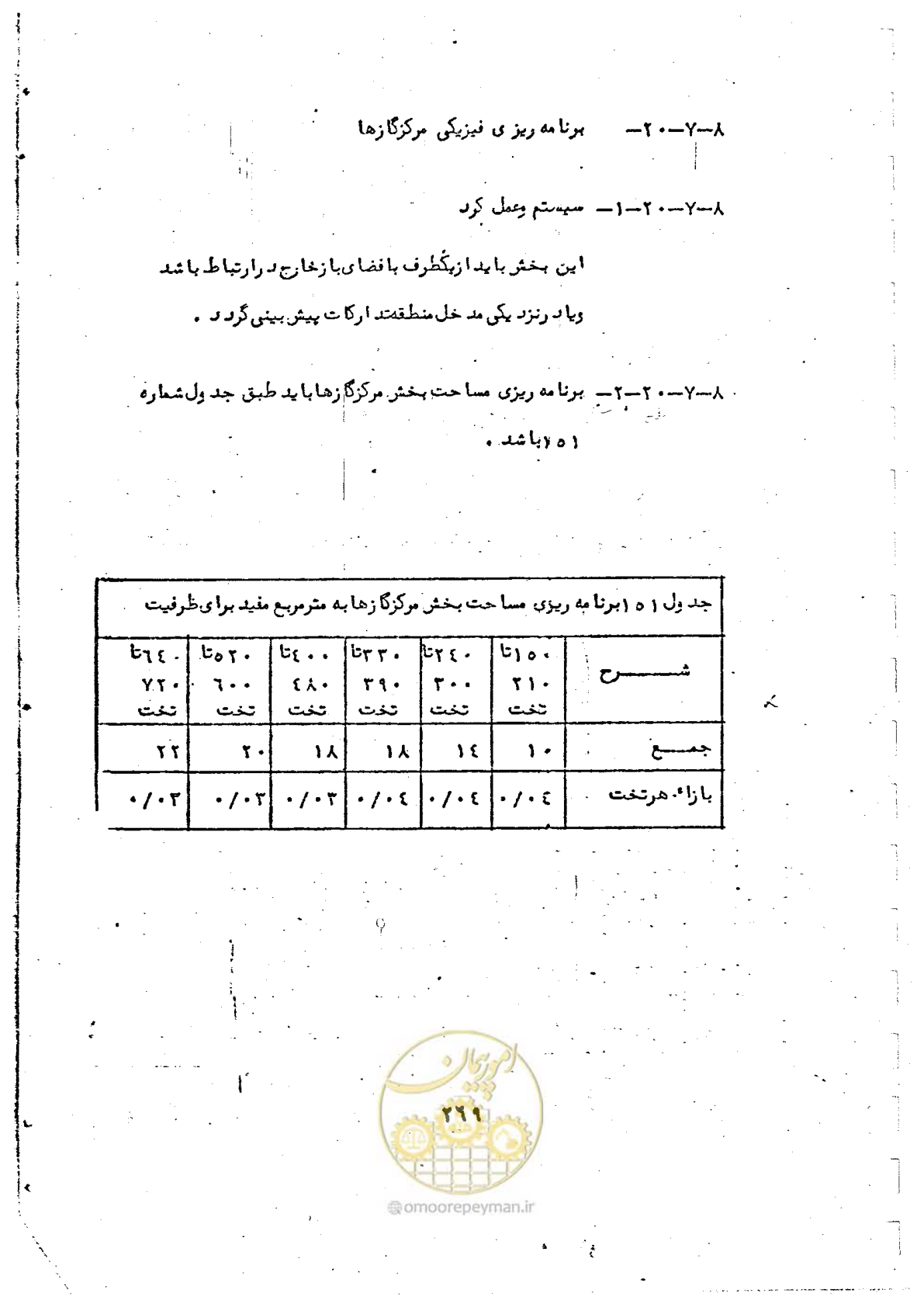 صفحه 271 از 284