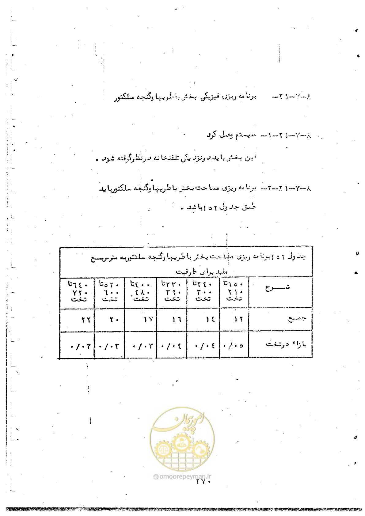 صفحه 272 از 284