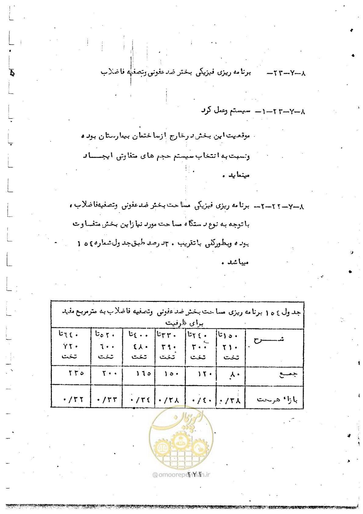 صفحه 274 از 284
