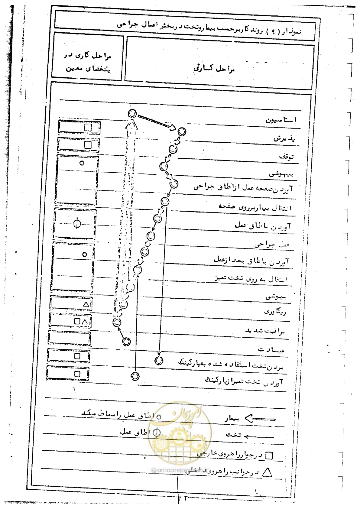 صفحه 37 از 284