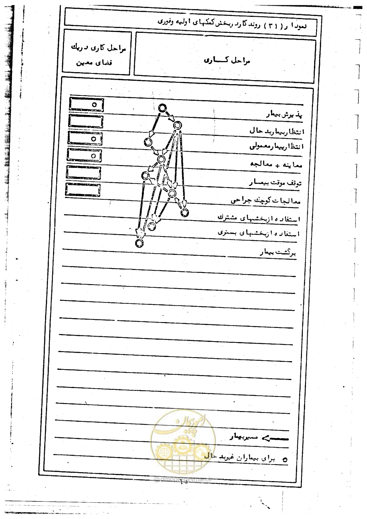 صفحه 67 از 284