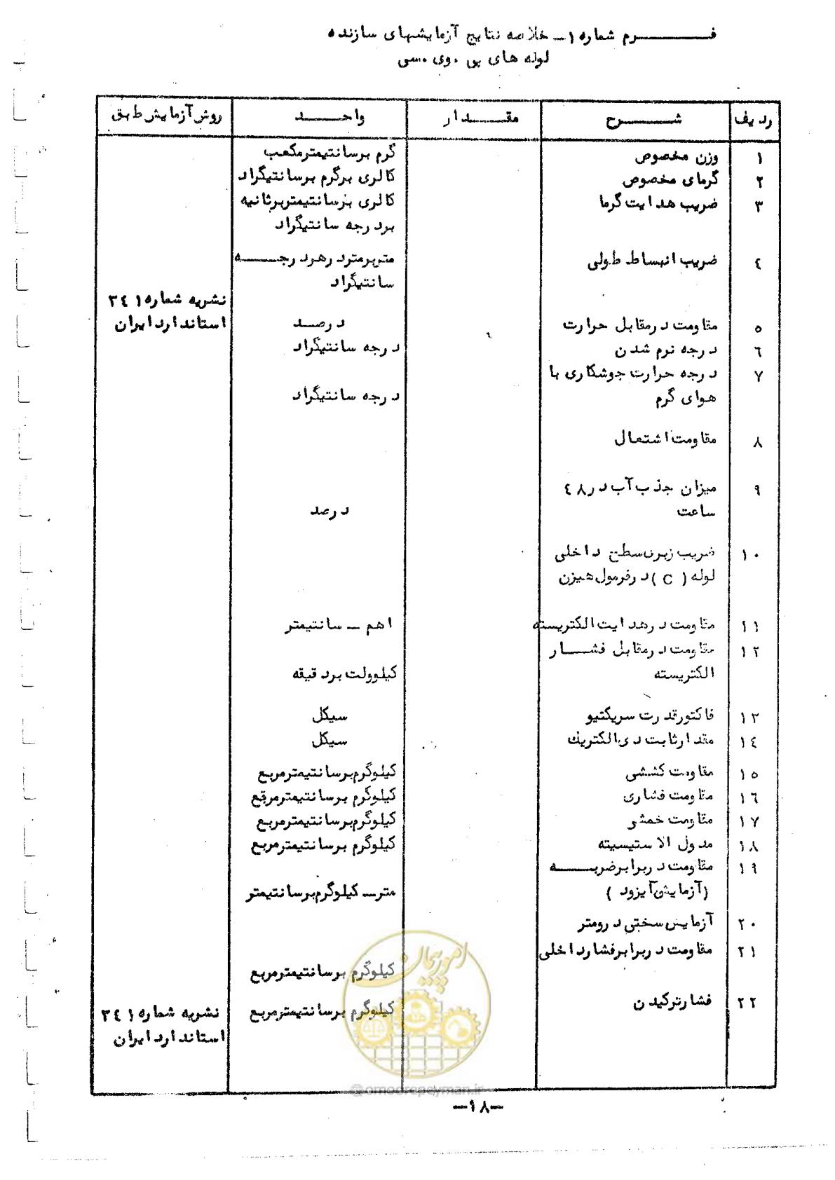 صفحه 24 از 26