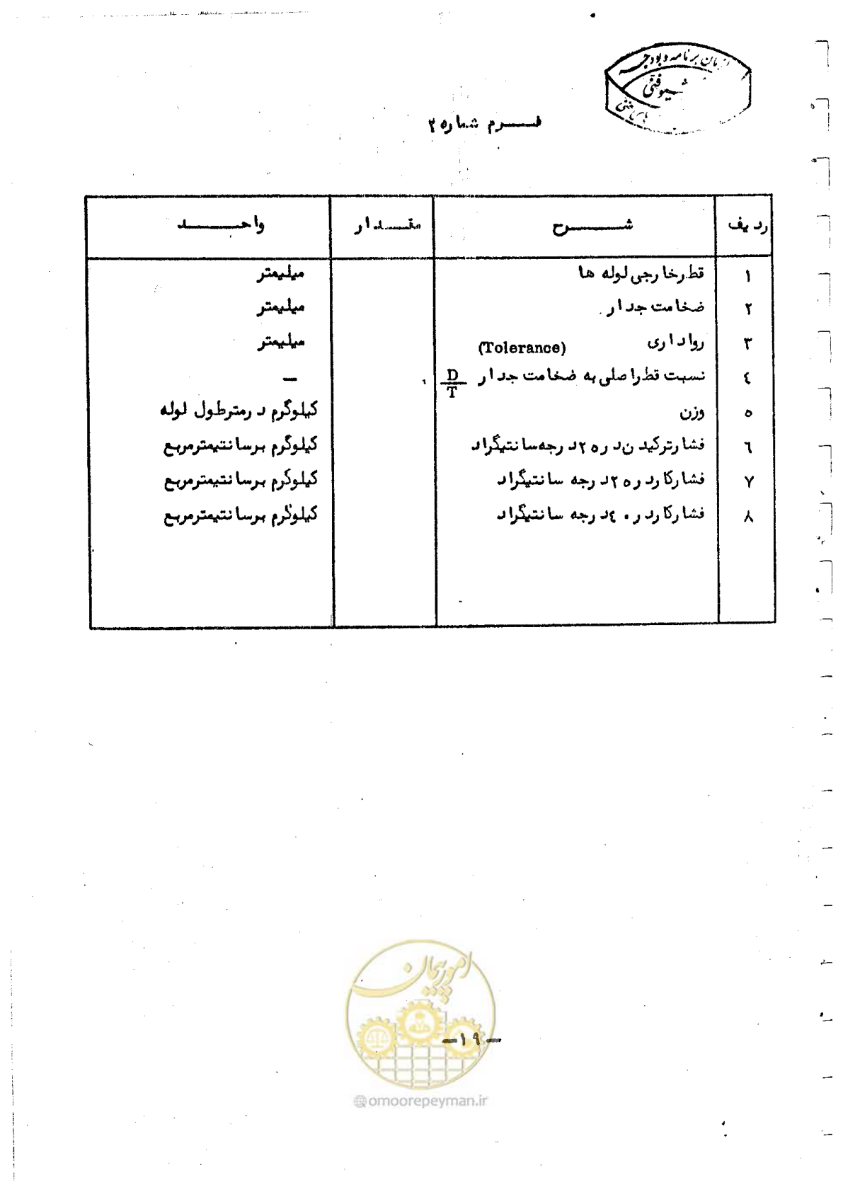 صفحه 25 از 26
