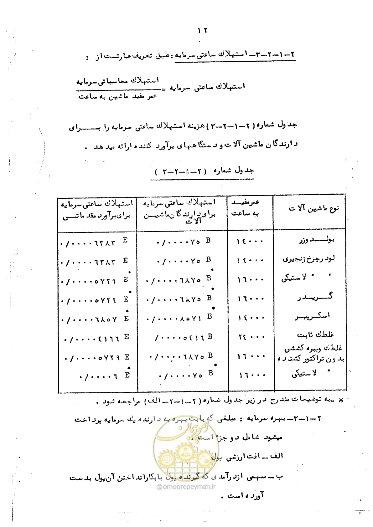 صفحه 20 از 72