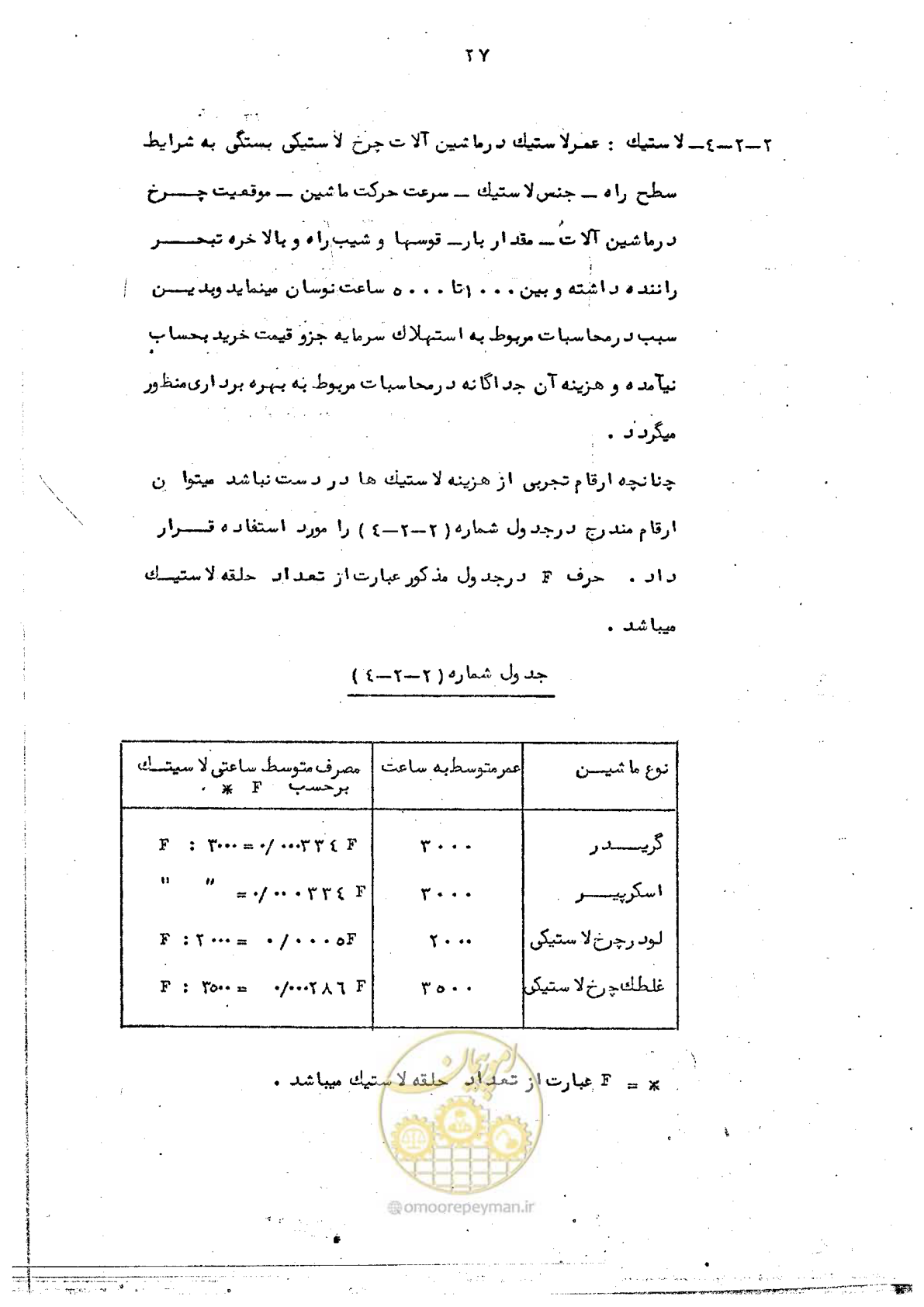 صفحه 35 از 72