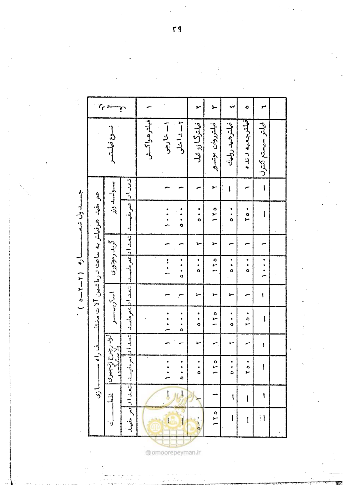 صفحه 37 از 72