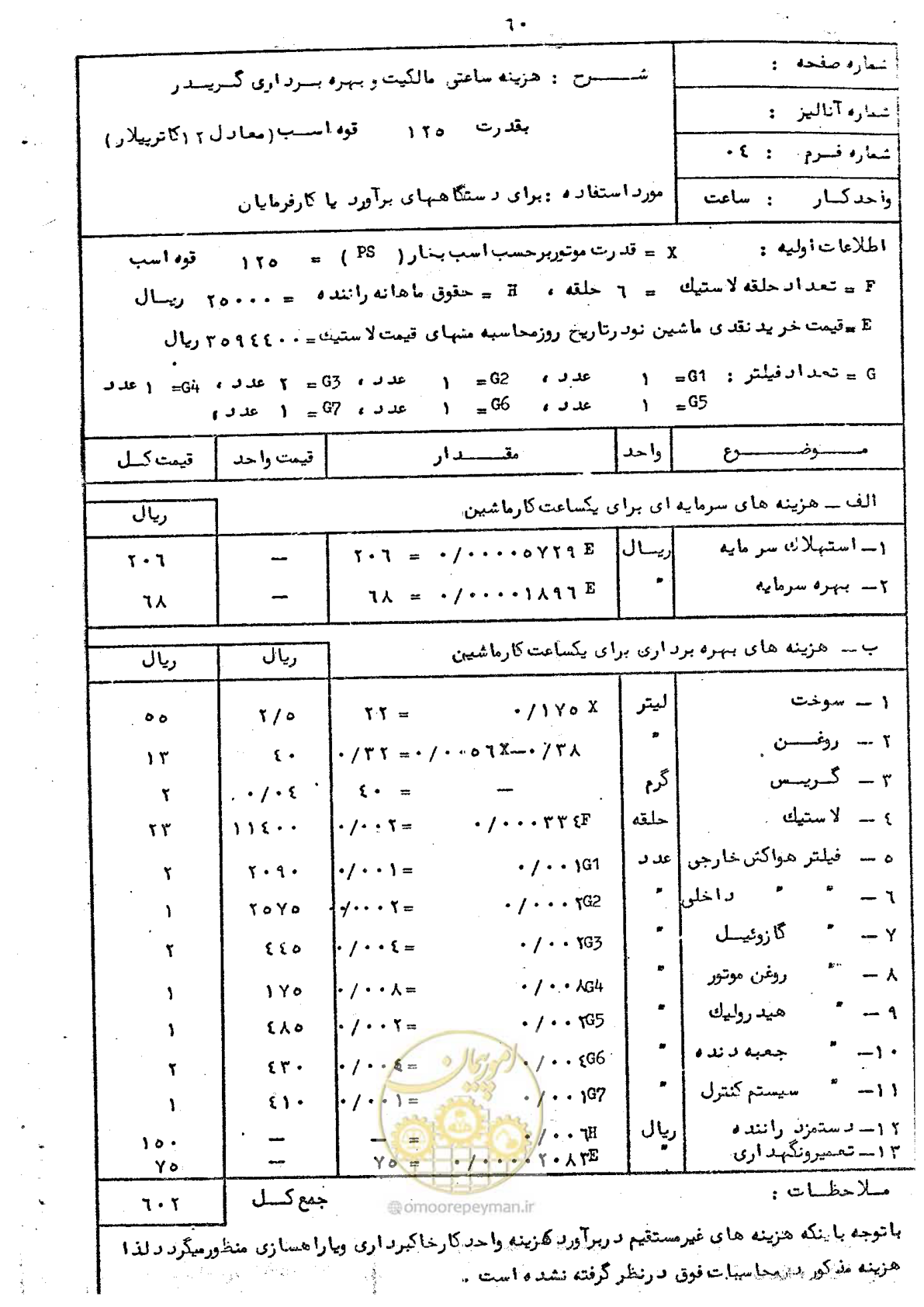 صفحه 68 از 72