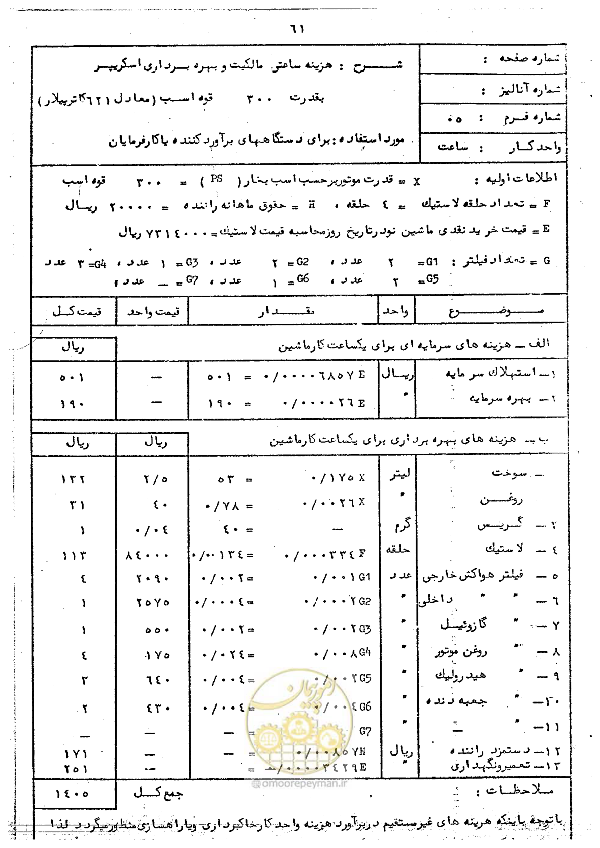صفحه 69 از 72