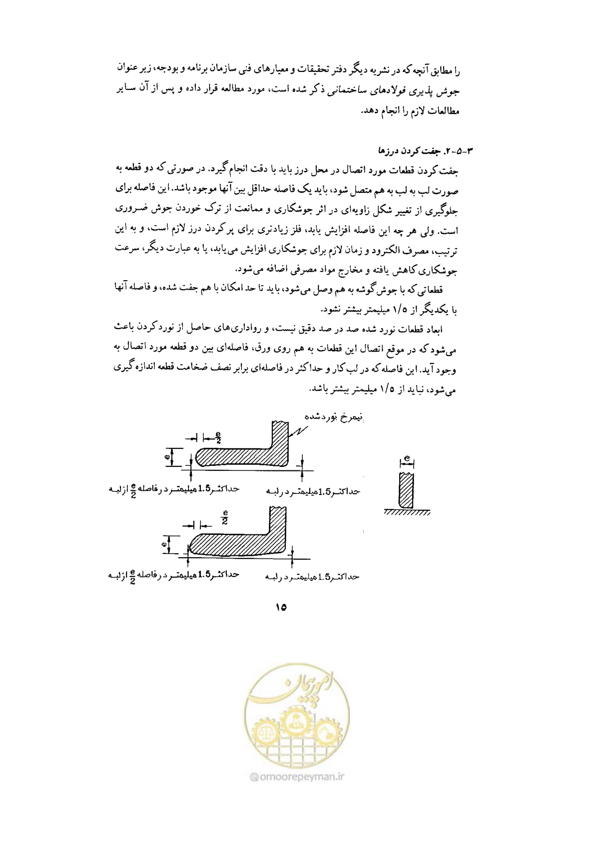 صفحه 17 از 70