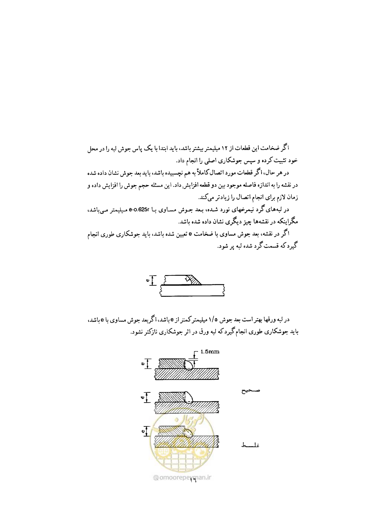 صفحه 18 از 70