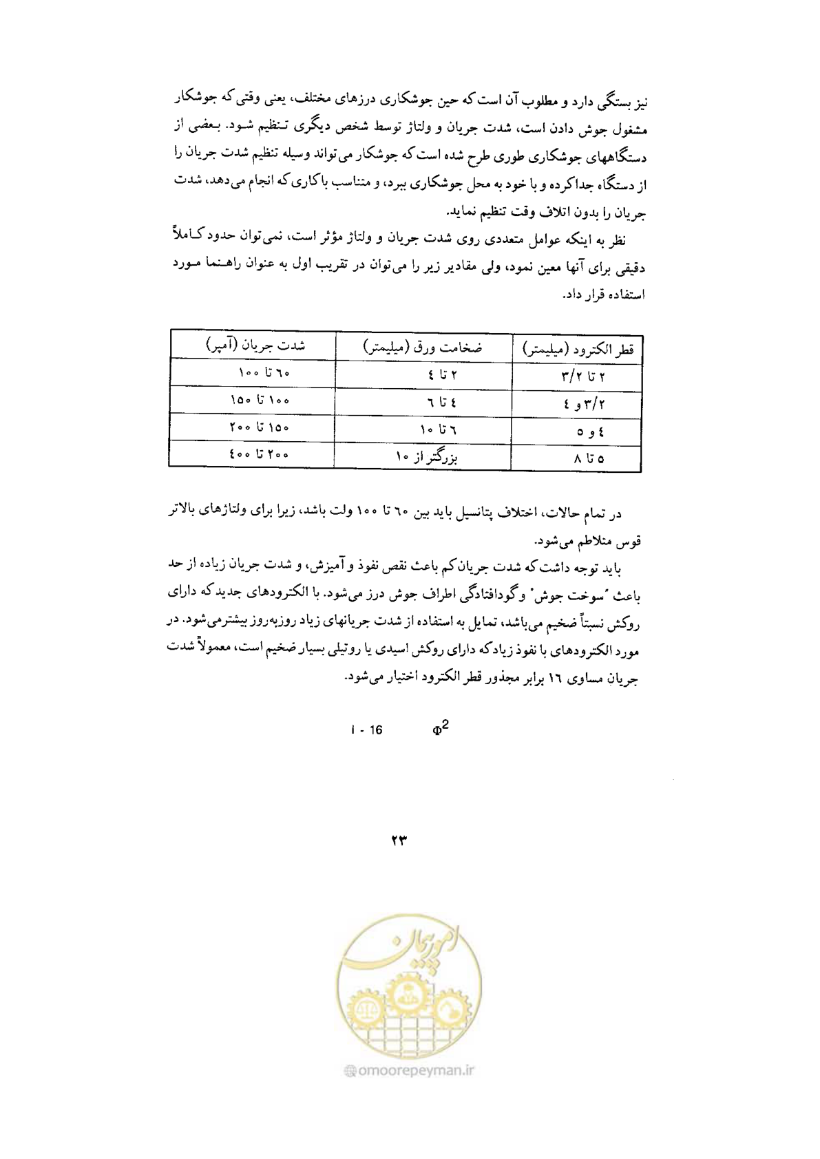 صفحه 25 از 70