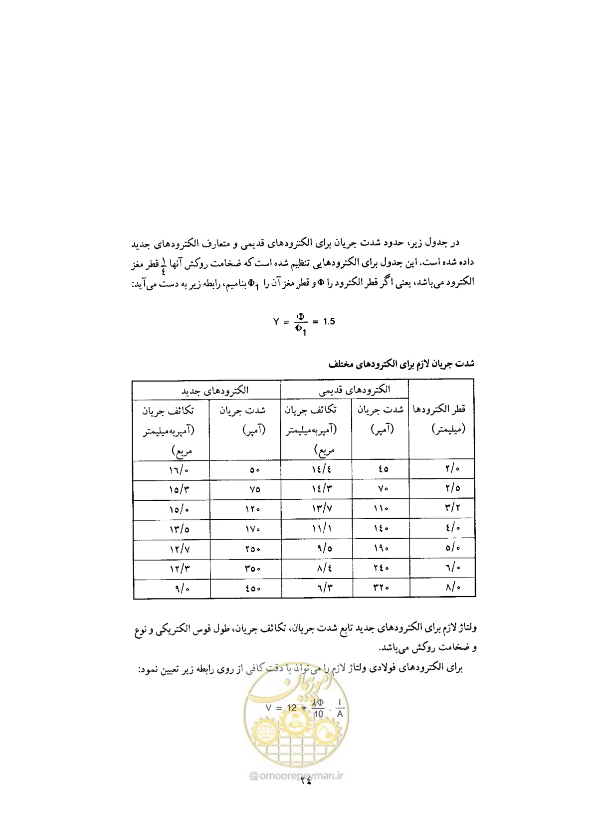 صفحه 26 از 70