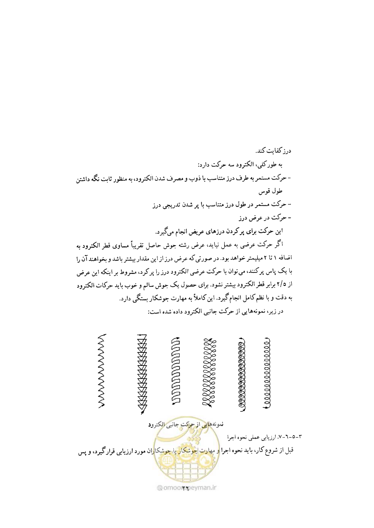 صفحه 28 از 70