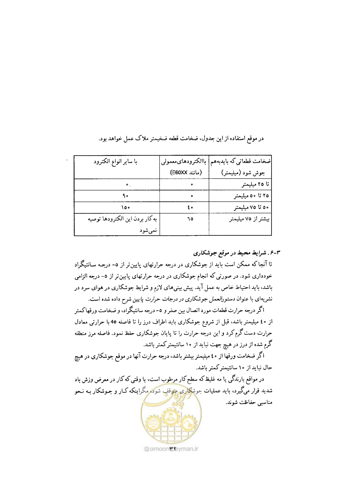 صفحه 34 از 70