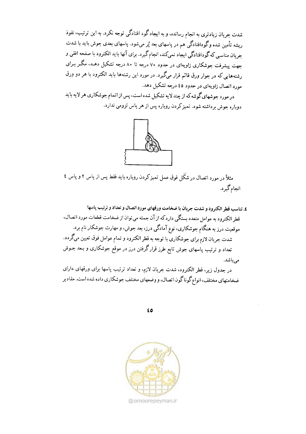 صفحه 47 از 70