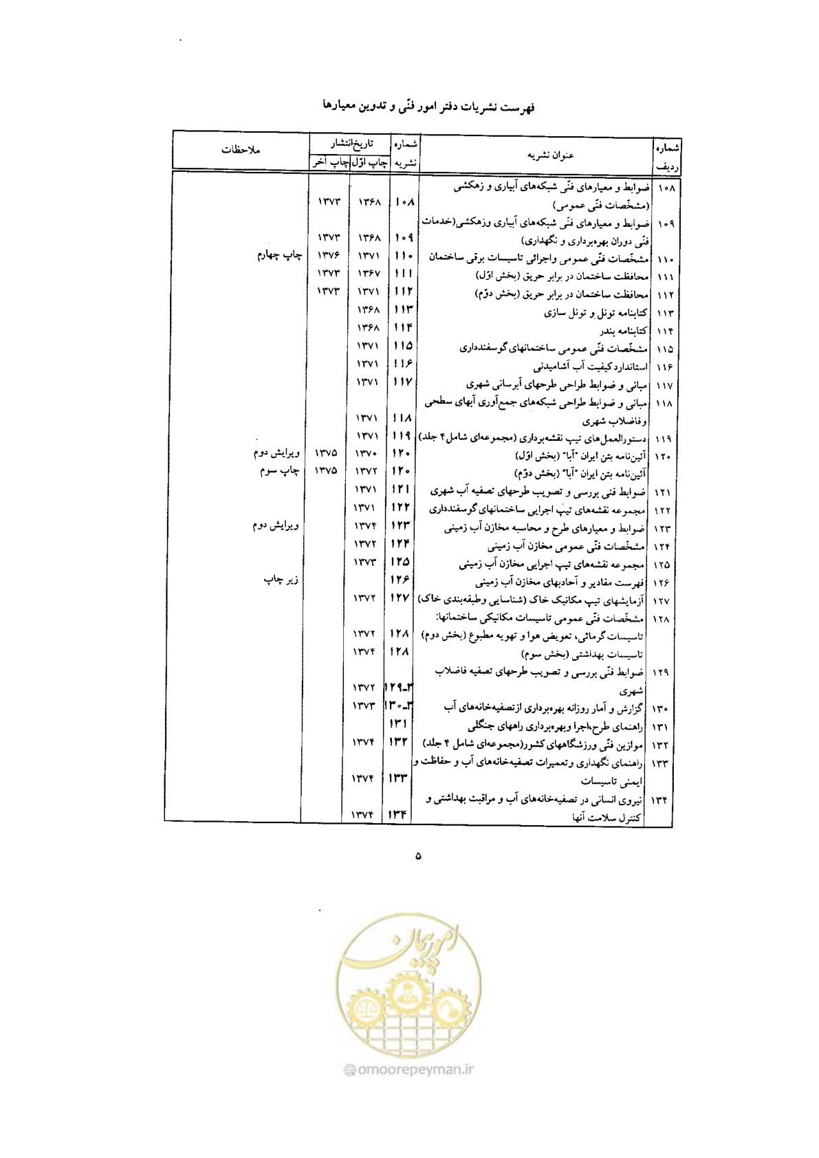 صفحه 67 از 70