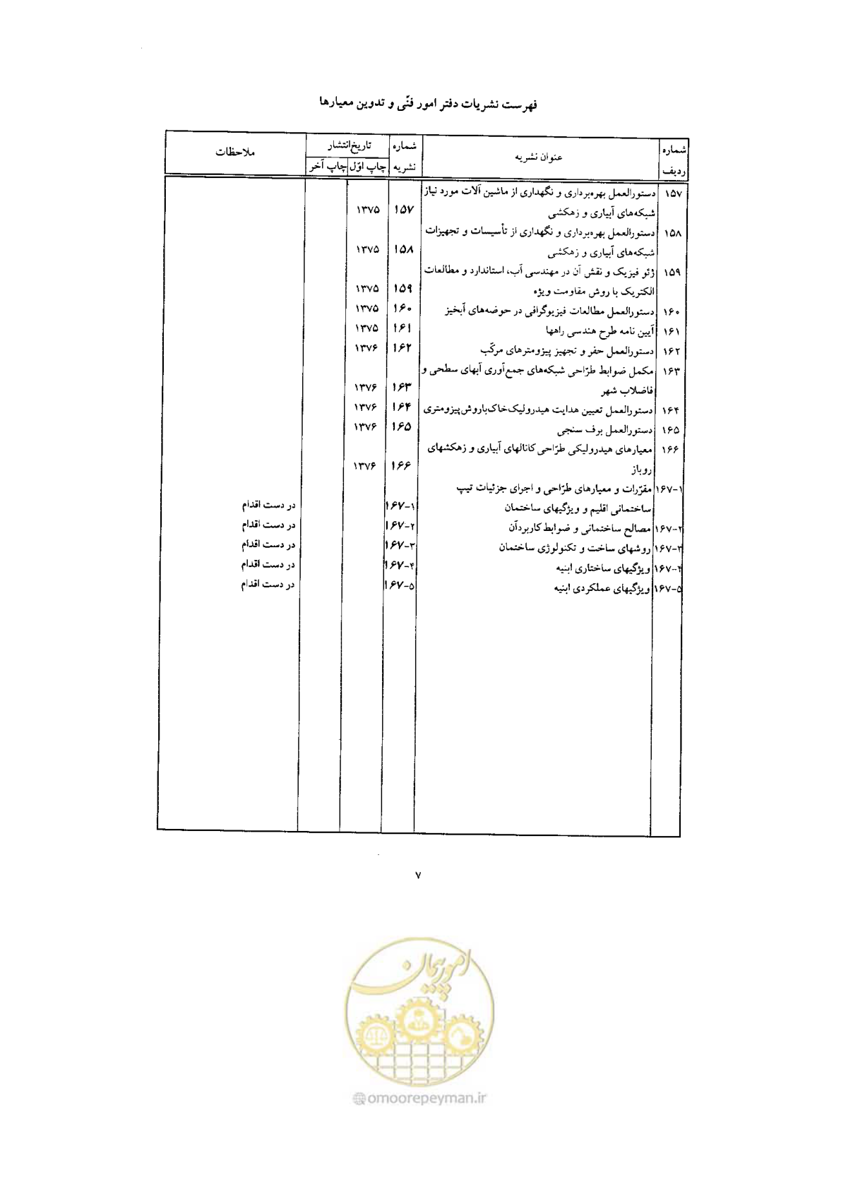 صفحه 69 از 70