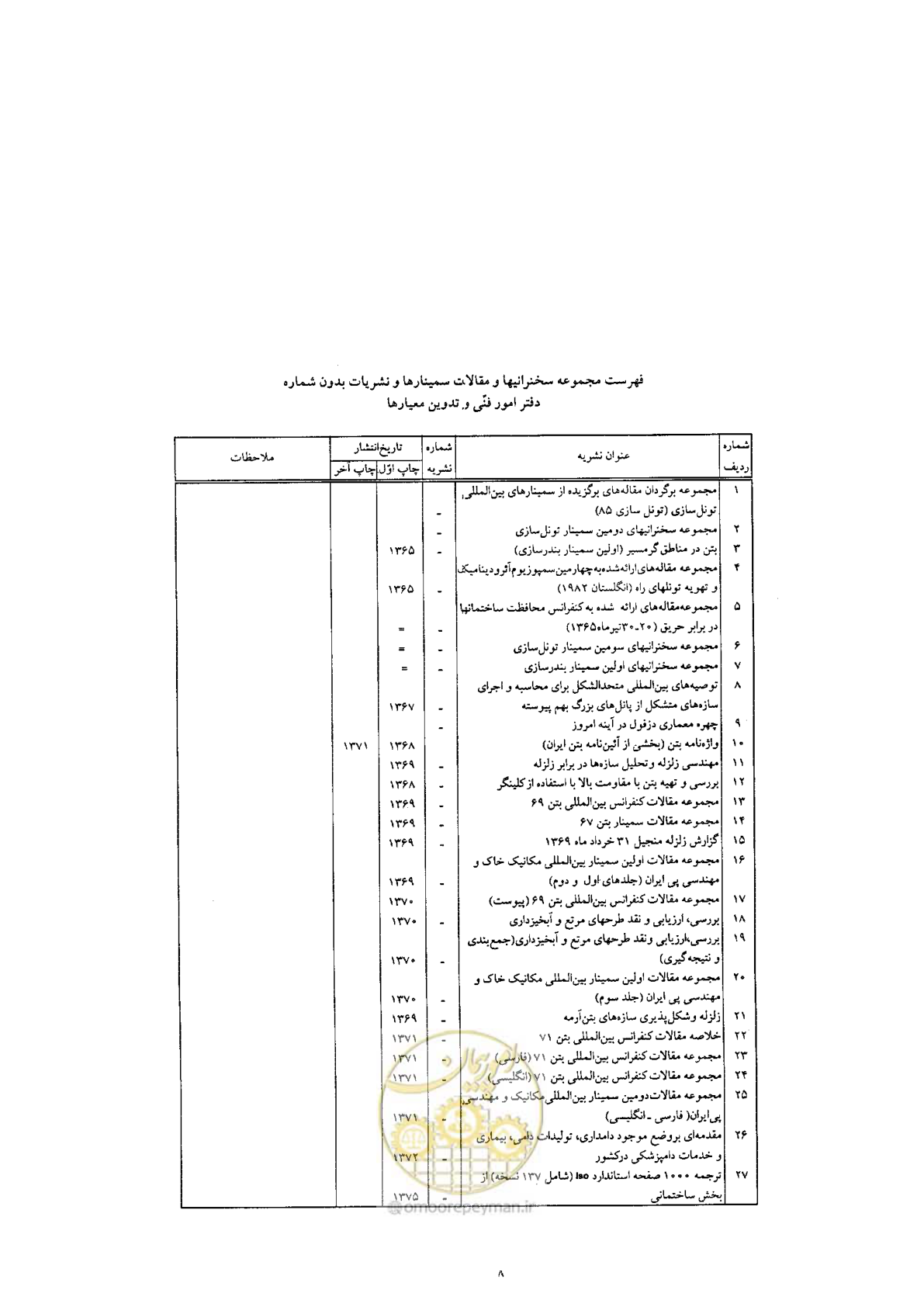 صفحه 70 از 70
